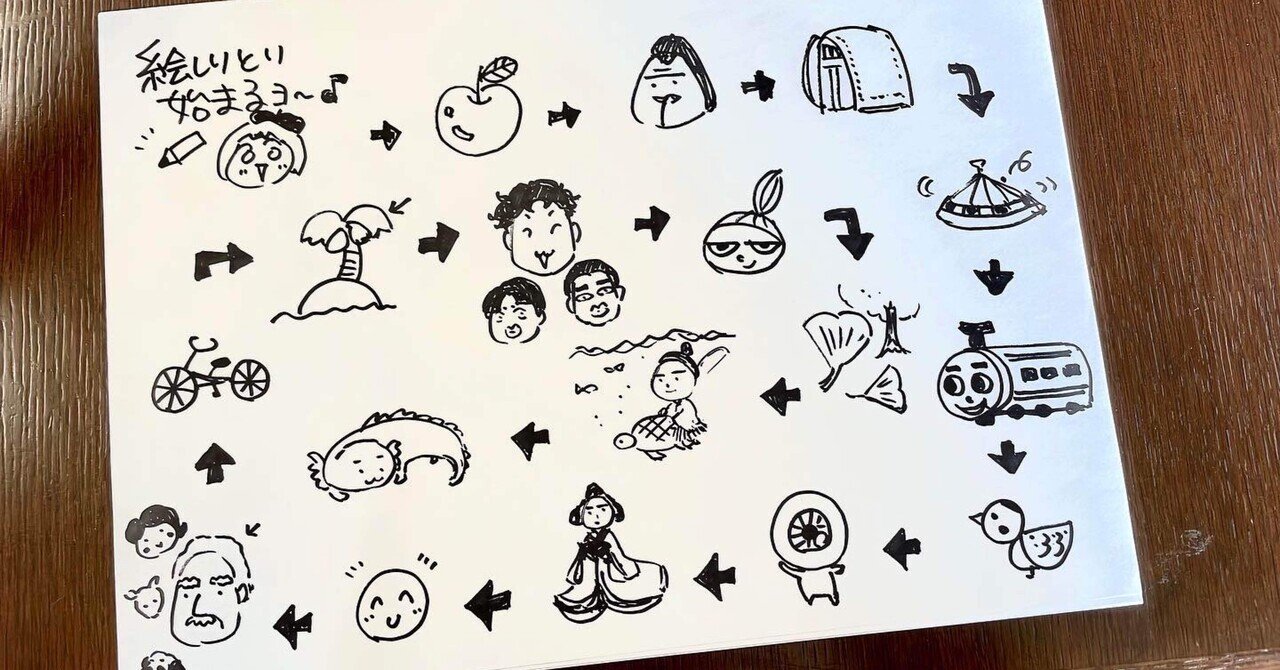 絵しりとり たくさんのご参加ありがとうございます インスタlive きょこ 漫画家 まんがａｐｄ ｌｉｄって何 聞こえているのに聞き取れない私たち 今夏刊行 Note
