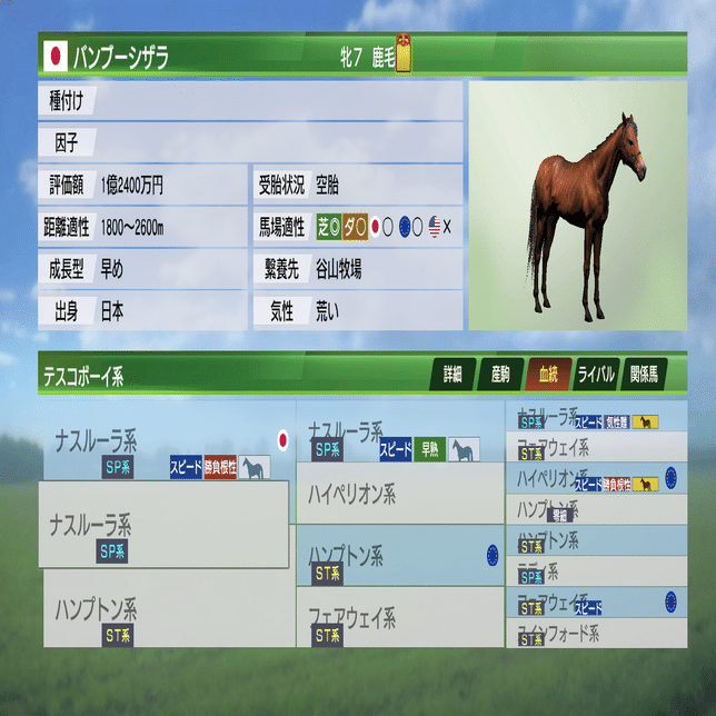 1976年スタートのおススメ系統確立p 1 H A Noia Note