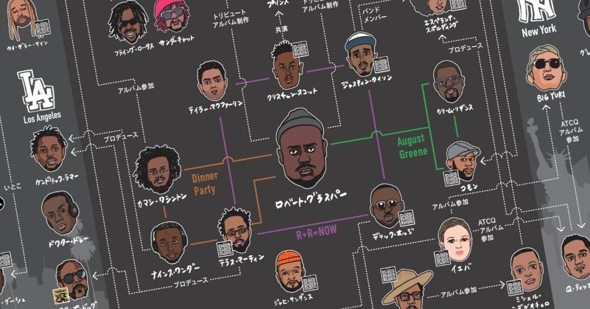 Special feature：ロバート・グラスパー Black Radio 3｜柳樂光隆