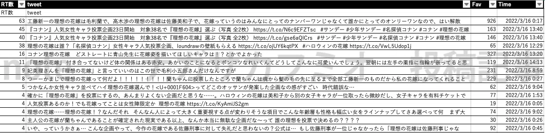 はい解散