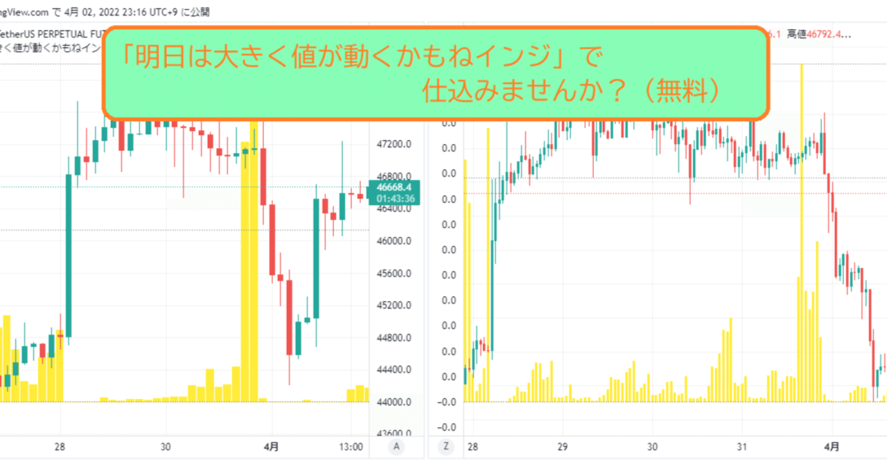 明日は大きく値が動くかもねインジ」で仕込みませんか？（無料）｜ベルナ