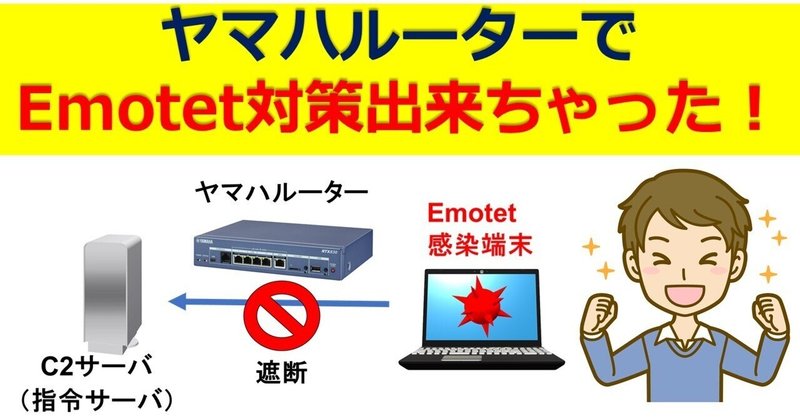 ヤマハルーター　フィルタ機能によるEmotet対策