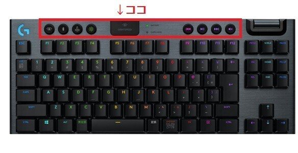 買うな】キーボードG913 TKLがゴミだったのでひとつひとつイチャモンを