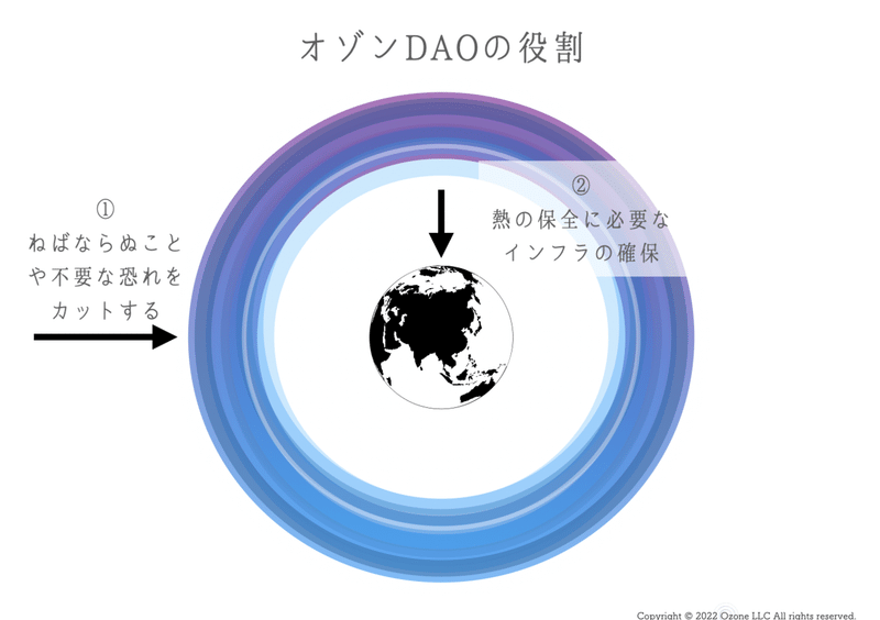 スクリーンショット 2022-04-03 14.39.22