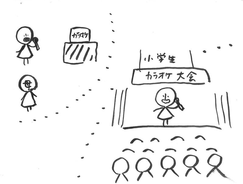 まえだのmyway まえだゆりな Note まえだのmyway まえだゆりな Note