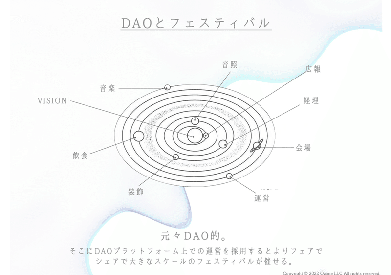 スクリーンショット 2022-04-03 15.56.27