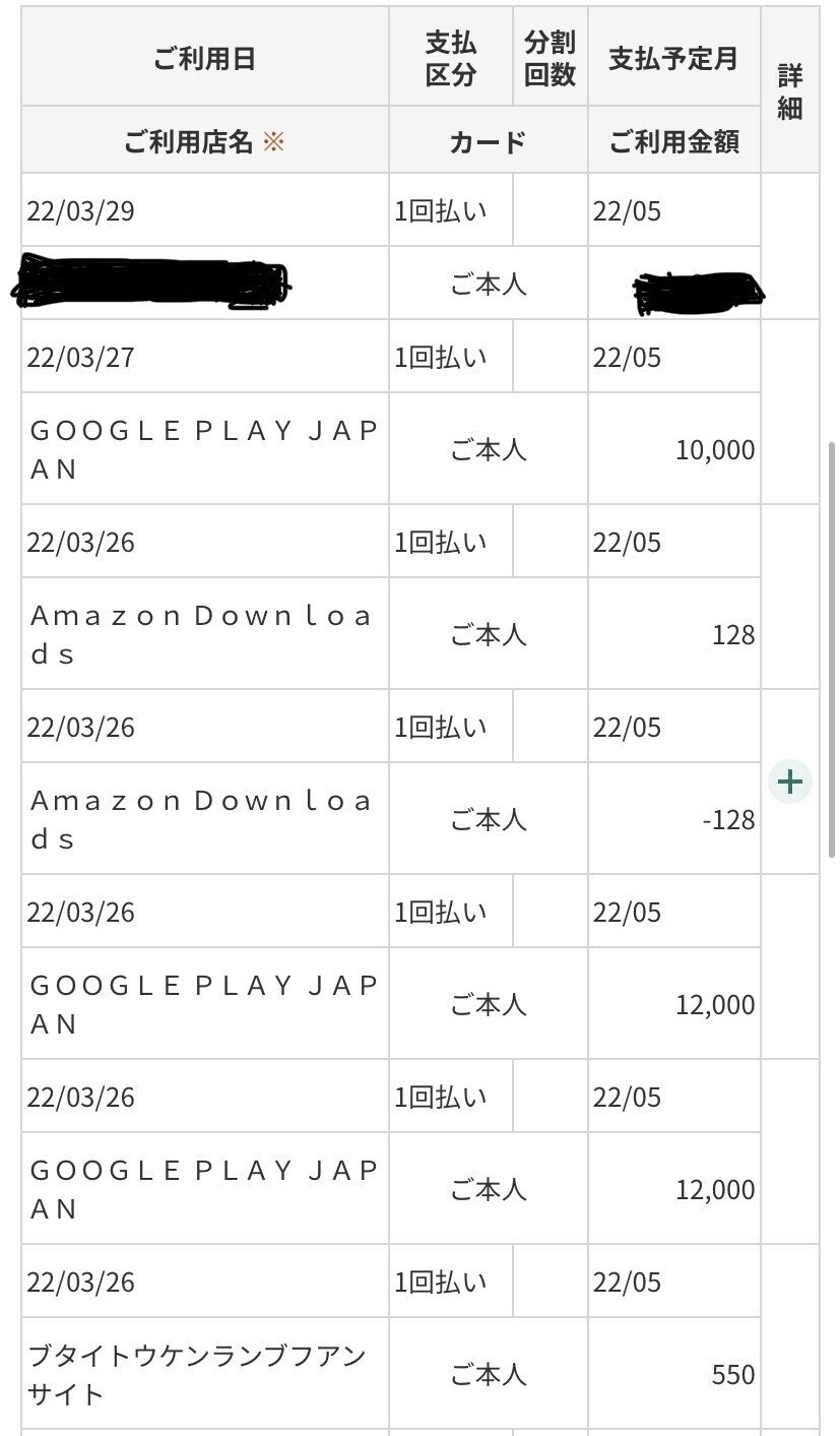 Google Playから三井住友カードへ不正請求された時の行動備忘録