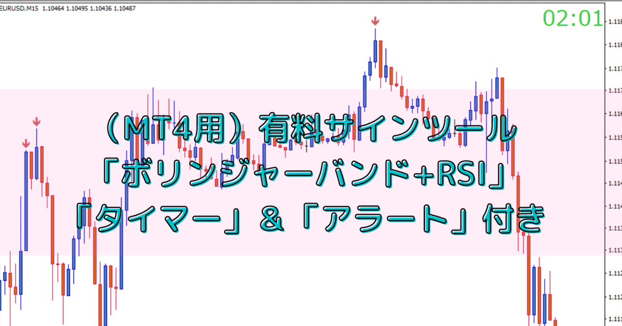 MT4）有料シグナルツール（ボリンジャーバンド+RSI）タイマー付き｜じゅにこ