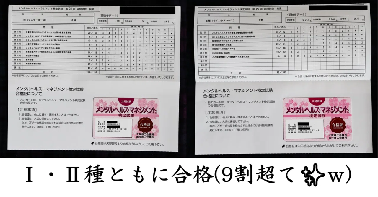メンタルヘルスマネジメント検定　1種　対策資料　ラインナップ紹介ページ メンタルヘルス・マネジメント®検定は国家資格？概要から合格の