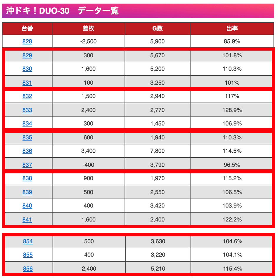 スクリーンショット 2022-04-03 19.17.54