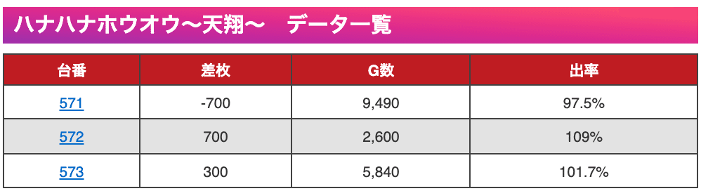 スクリーンショット 2022-04-03 18.02.20