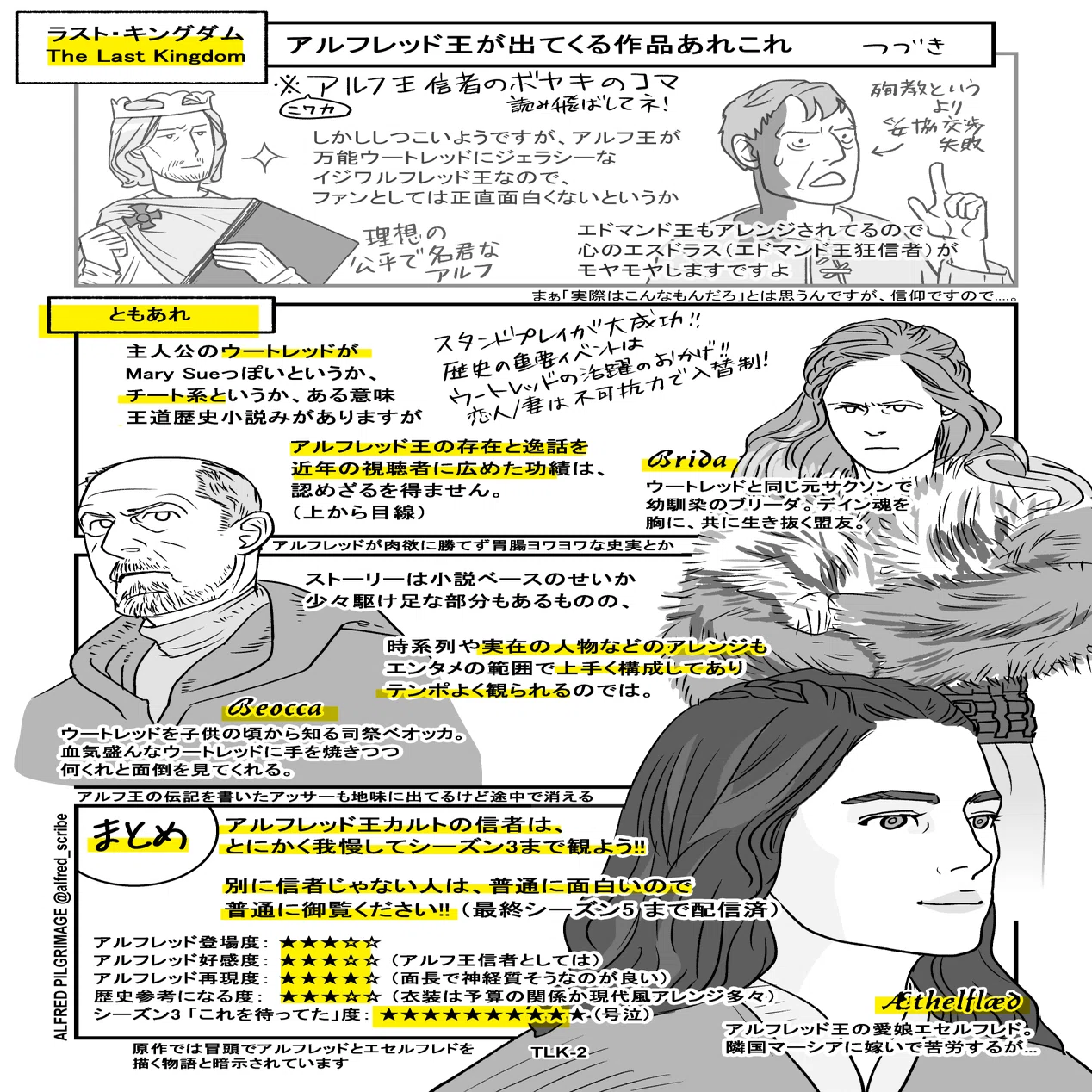 アルフレッド大王が登場する作品 あれこれメ アルフ巡礼者 Alf Pilgrim Note