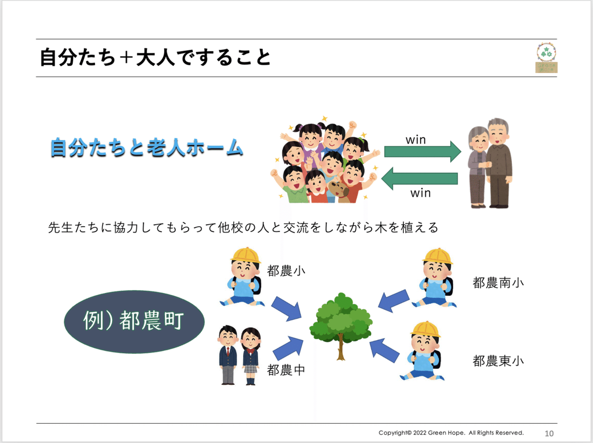 スクリーンショット 2022-04-03 20.29.42