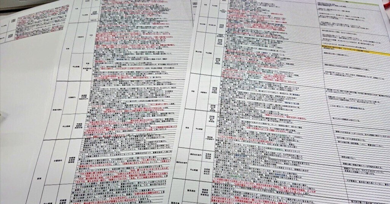 創作論 筑前式プロットの作り方 筑前助広 Note 創作論 筑前式プロットの作り方 筑前助広 Note