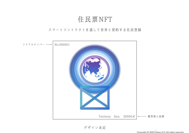 スクリーンショット 2022-04-03 21.54.48