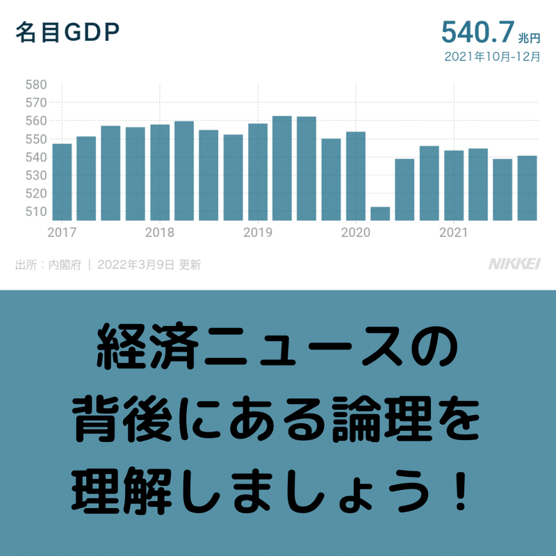 日経の背後にある論理