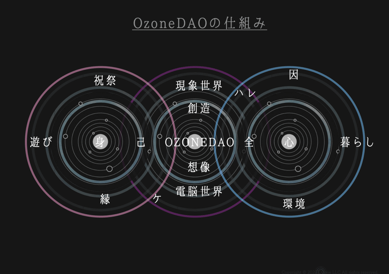 スクリーンショット 2022-04-03 22.59.15