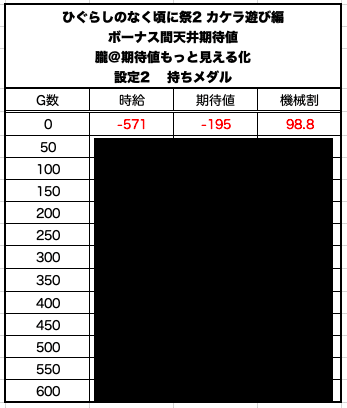 スクリーンショット 2022-04-03 23.02.34