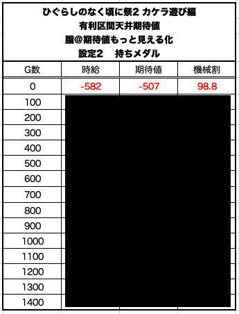 スクリーンショット 2022-04-03 23.11.02