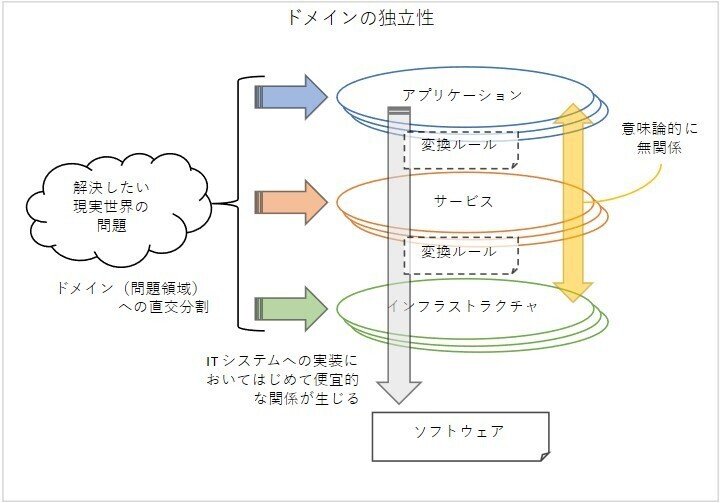 画像19