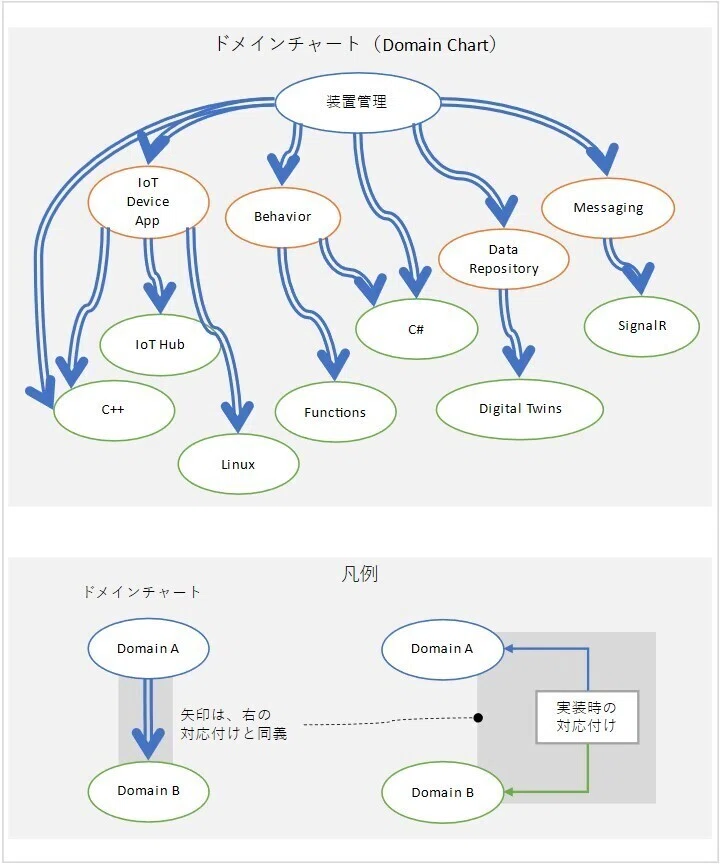 画像20