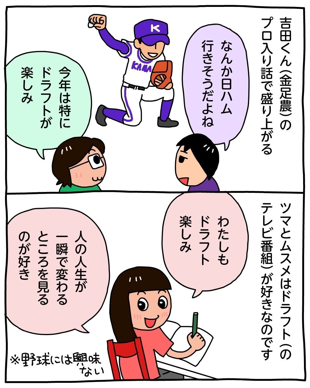 吉田輝星くん 金足農業 のプロ入り話で盛り上がる 昨日のハイライト 芦之由 Note