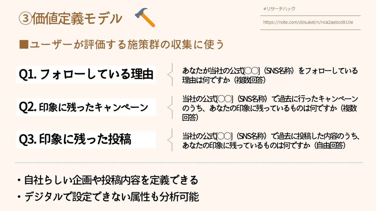 価値定義モデル