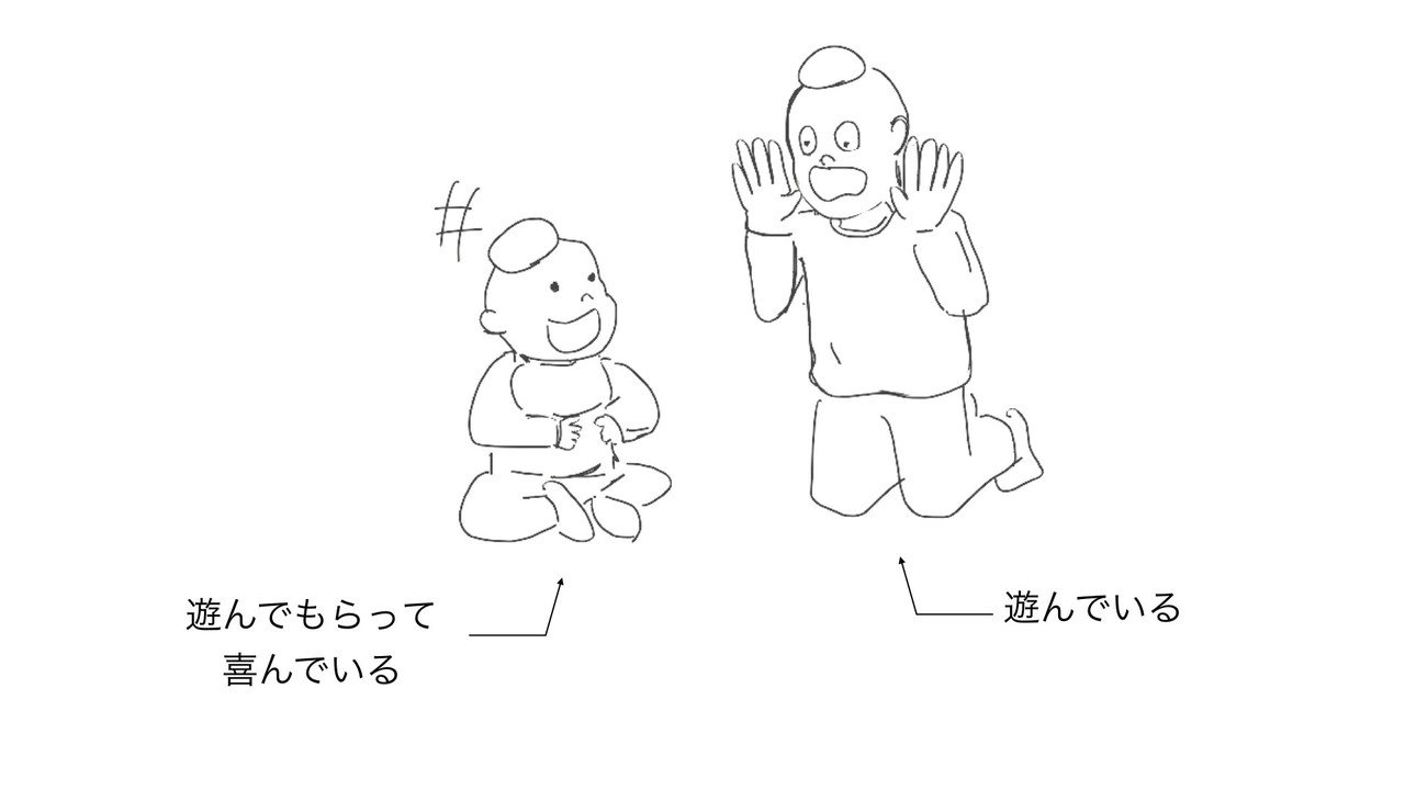 遊んでもらう から 遊んであげる へ ー遊び方の学び方 臼井 隆志 Art Educator Note 遊んでもらう から 遊んであげる へ ー遊び方の学び方 臼井 隆志 Art Educator Note