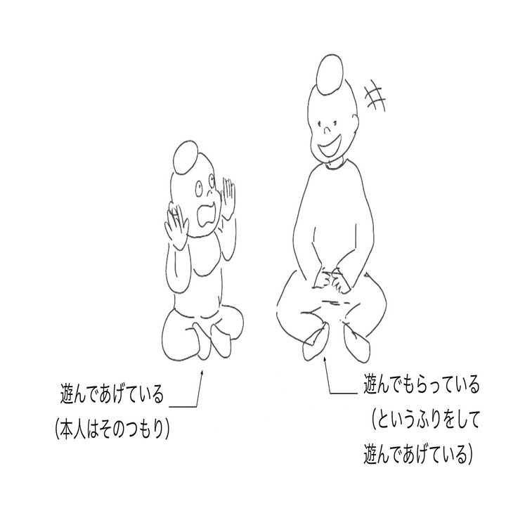 遊んでもらう から 遊んであげる へ ー遊び方の学び方 臼井 隆志 Art Educator Note