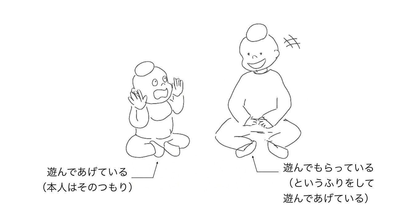 遊んでもらう から 遊んであげる へ ー遊び方の学び方 臼井 隆志 Art Educator Note 遊んでもらう から 遊んであげる へ ー遊び方の学び方 臼井 隆志 Art Educator Note