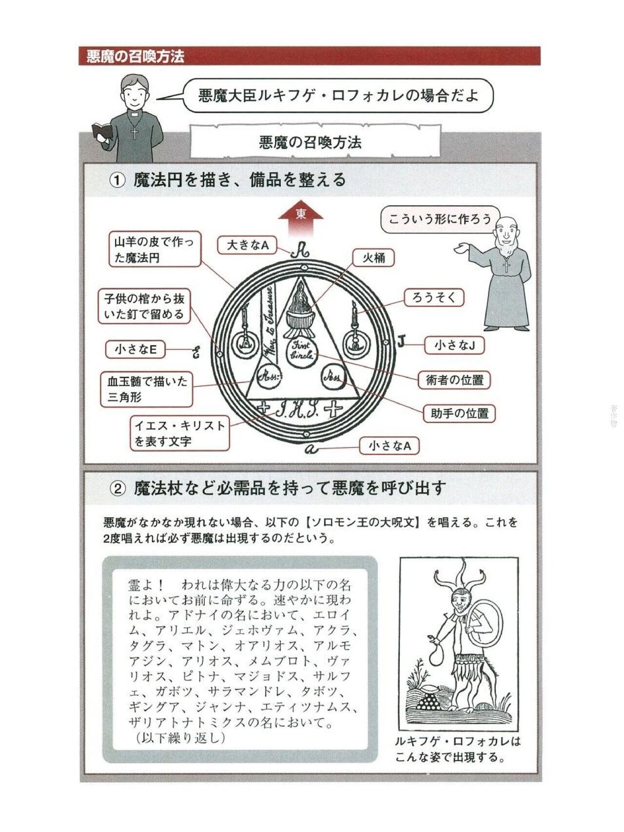 天使の囁き、悪魔の所業／のび太絶体絶命③｜藤子Fノート