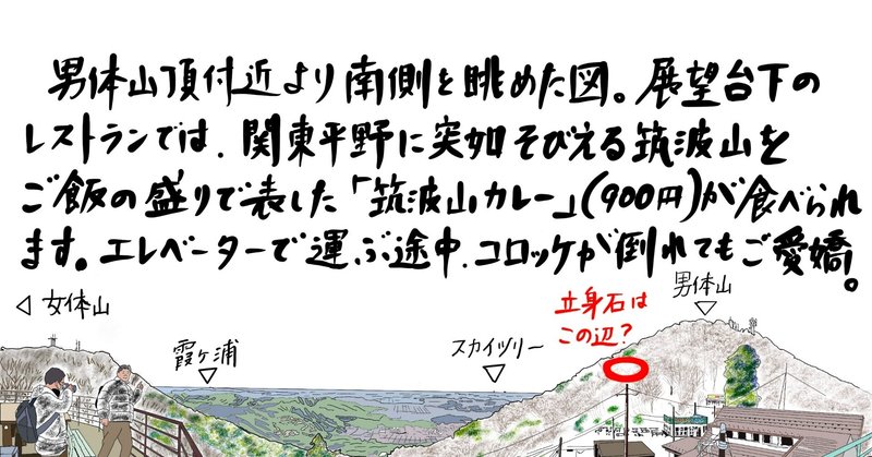 【第1回】筑波山立身石／山頂からのぞむ常陸国 ～2人の僧侶が、ぶらぶら歩いて、ゆるゆる楽しむ～
ご旧跡　歩いて記た