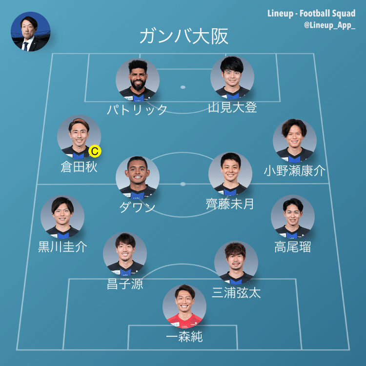J1第6節 ガンバ大阪vs名古屋グランパス ハイレボ Note