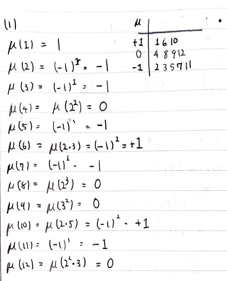 書記が数学やるだけ#313 メビウス関数，メビウスの反転公式