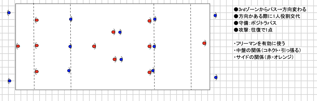 スクリーンショット 2022-04-04 22.18.53