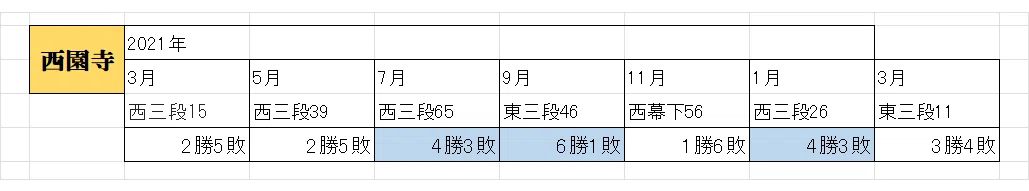 画像10