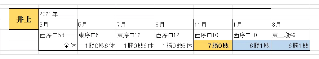 画像11