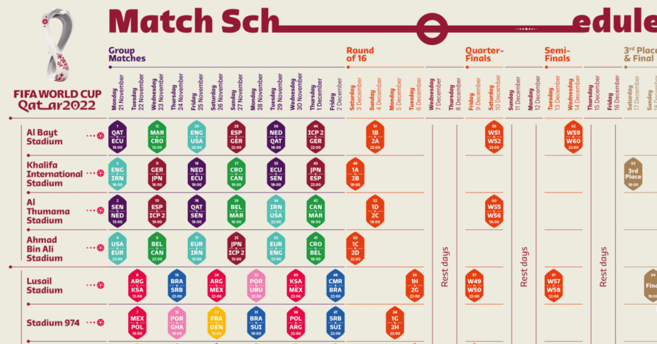 カタールw杯22 試合スケジュール Marble Note カタールw杯22 試合スケジュール Marble Note