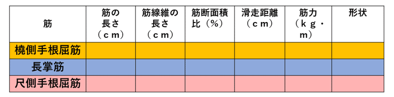 スクリーンショット 2022-04-05 11.15.09