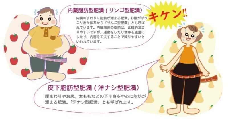 かわいいイラスト の新着タグ記事一覧 Note つくる つながる とどける