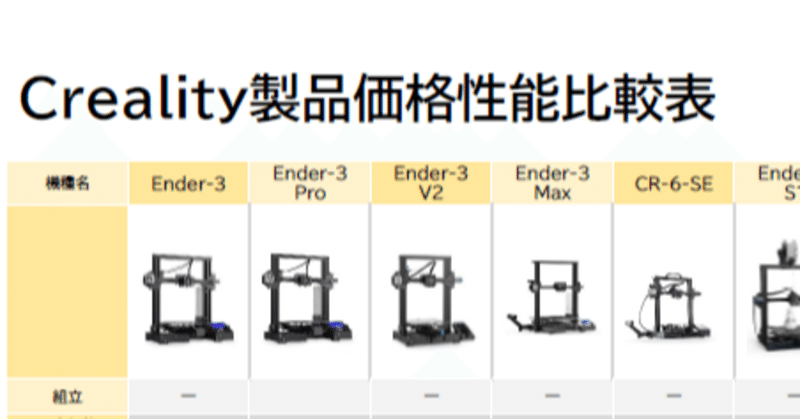 Creality　機種比較表