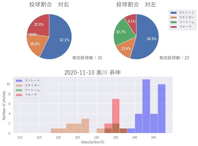 画像7