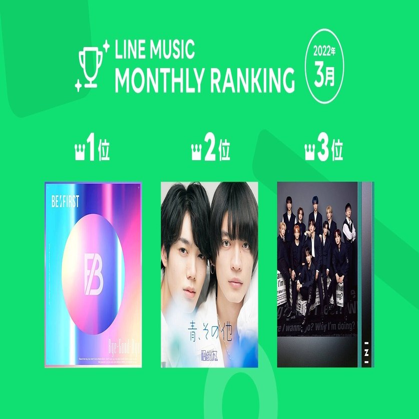 3月 Line Music月間ランキングtop10 Line Music ラインミュージック