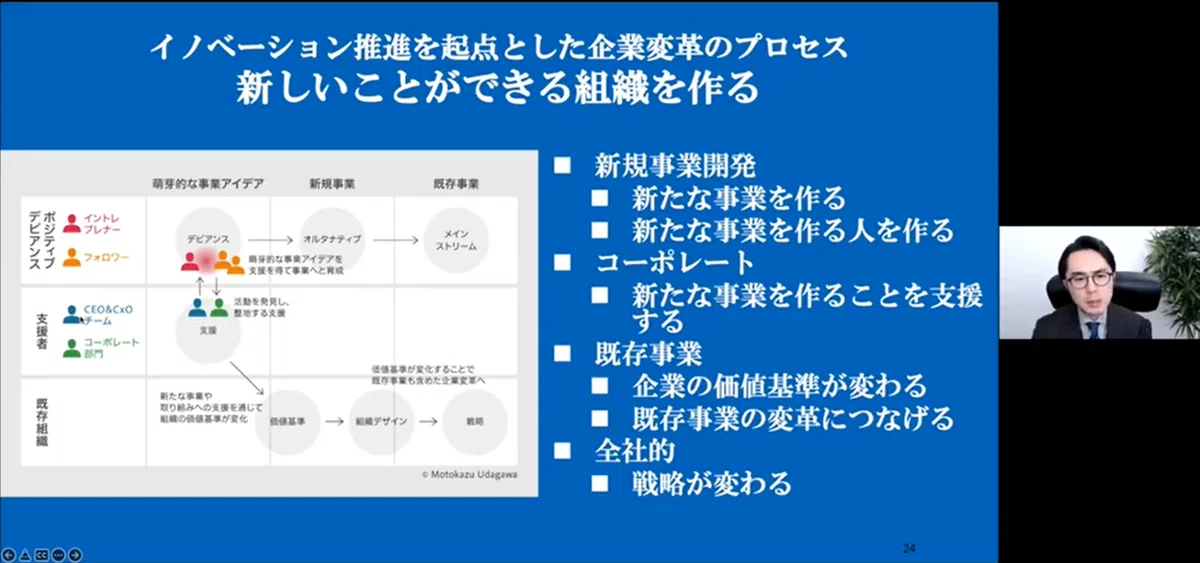 アジェンダ①宇田川さん②