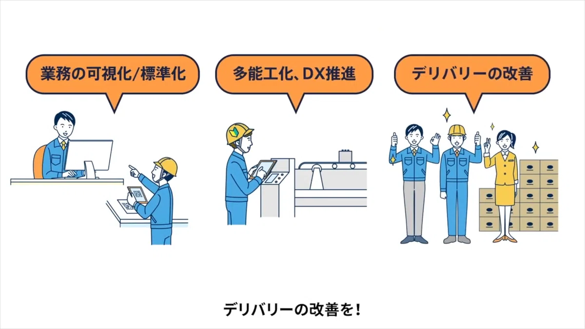 アジェンダ⑥スタディストさん
