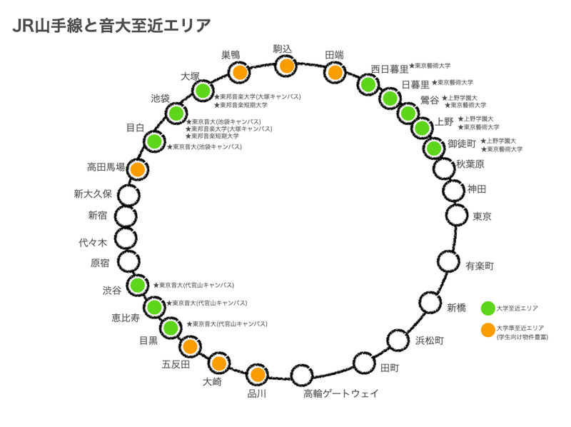 スクリーンショット 2022-04-05 17.47.26