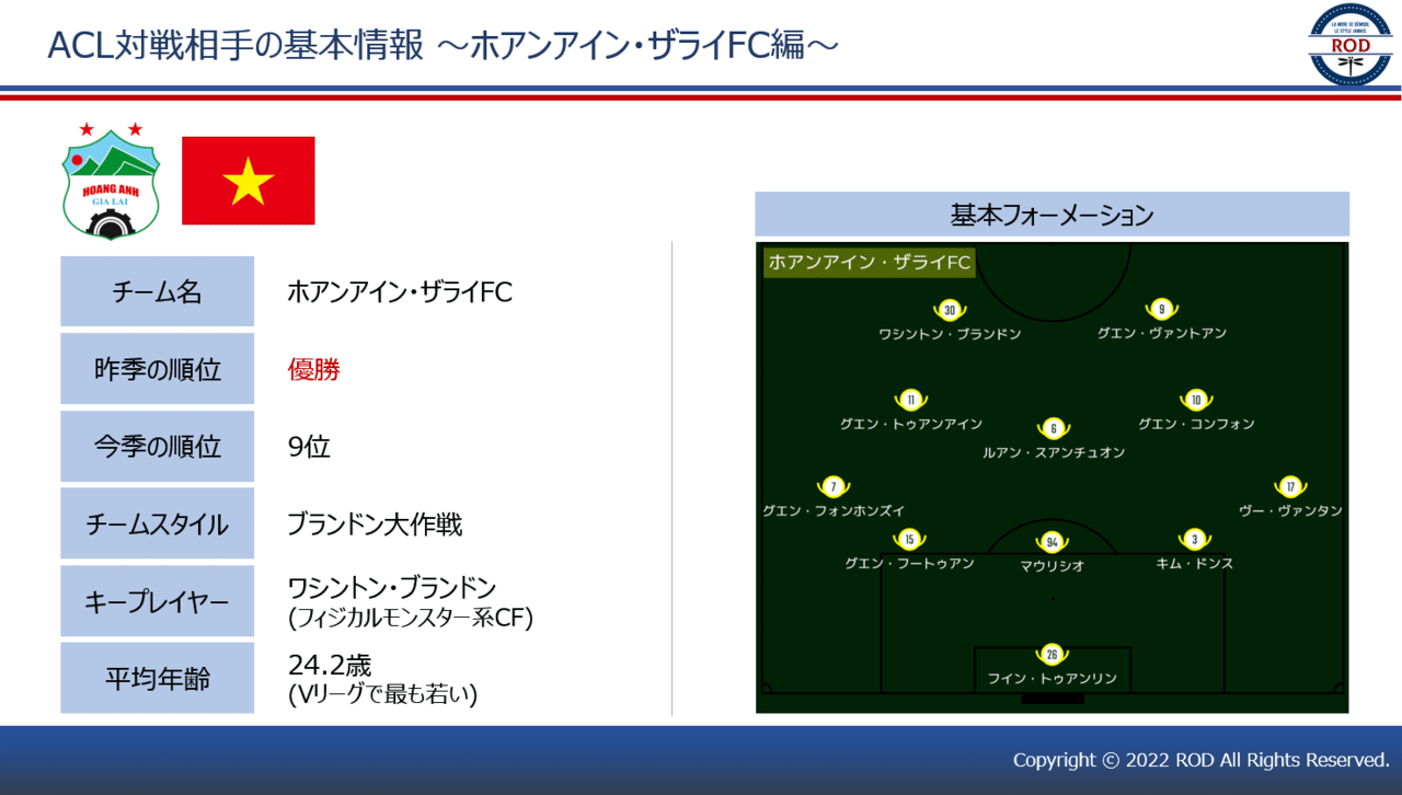 横浜f マリノス Acl22 Group Stage展望 To The Top Of Asia ロッド Note 横浜f マリノス Acl22 Group Stage展望 To The Top Of Asia ロッド Note