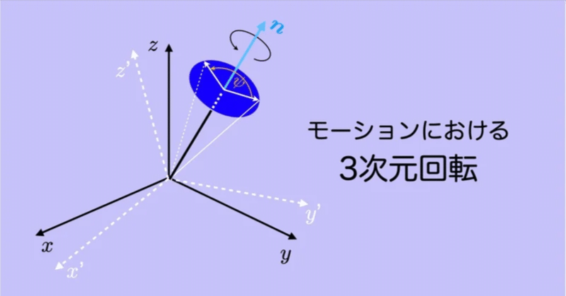 モーションにおける３次元回転 #5　〜ロドリゲスの式の幾何学的意味〜