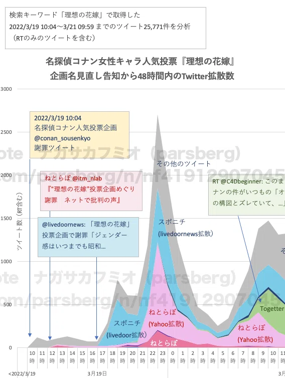 画像46