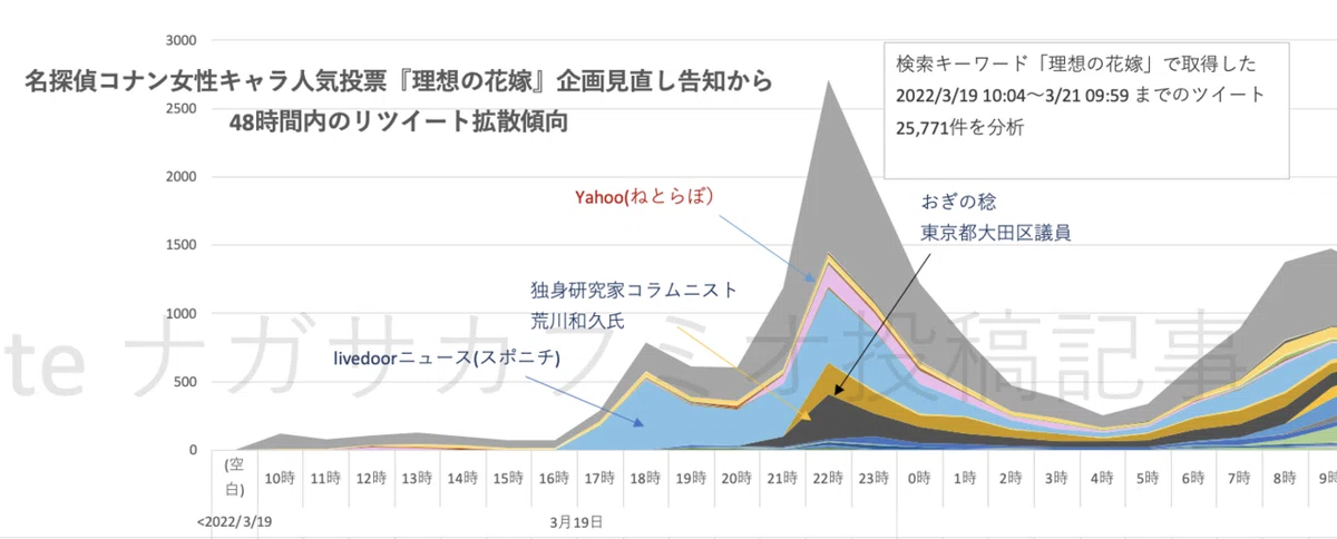 画像47